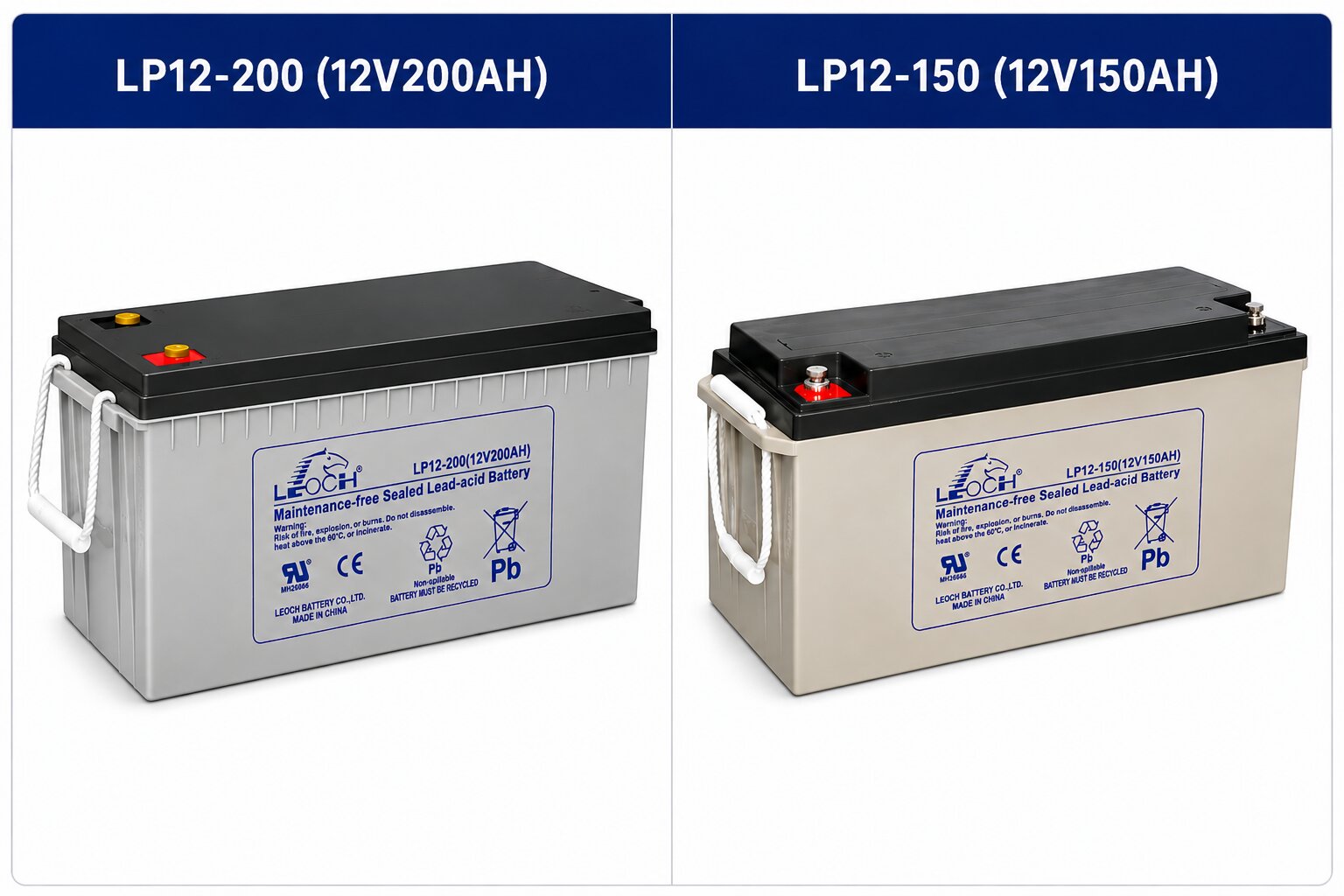 Large 12V battery, 150 to 200 amp hours